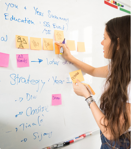 Woman working with post its.