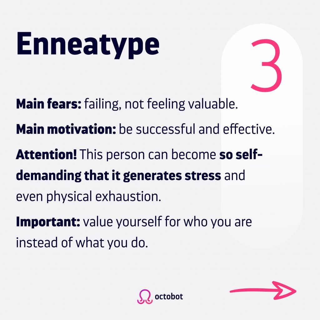 Description of enneatype 3
