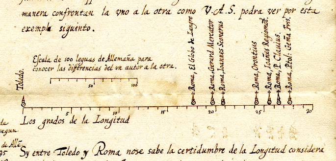 Section of a letter by Langren to Isabella Clara Eugenia, 1628